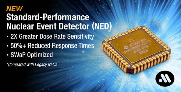 標準性能核事件偵測器（Nuclear Event Detector, NED）